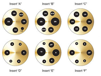 Fluke Inserts